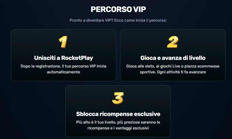 VIP RocketPlay Casino